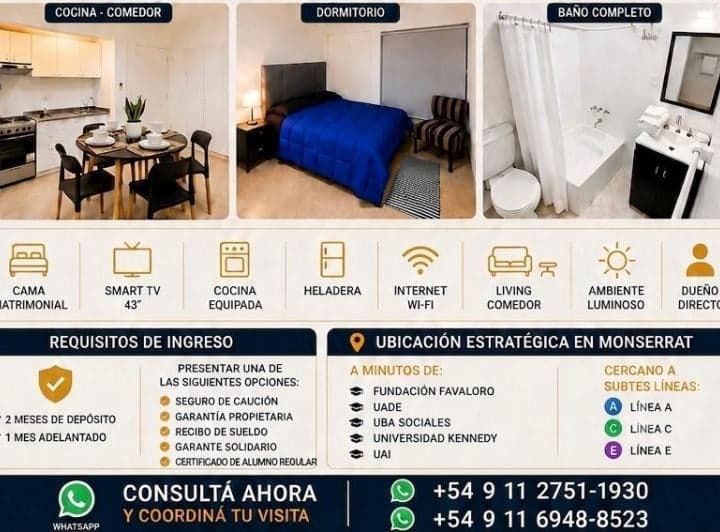 Departamento de 1 ambiente, Monserrat